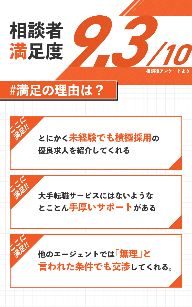 スライド2の画像