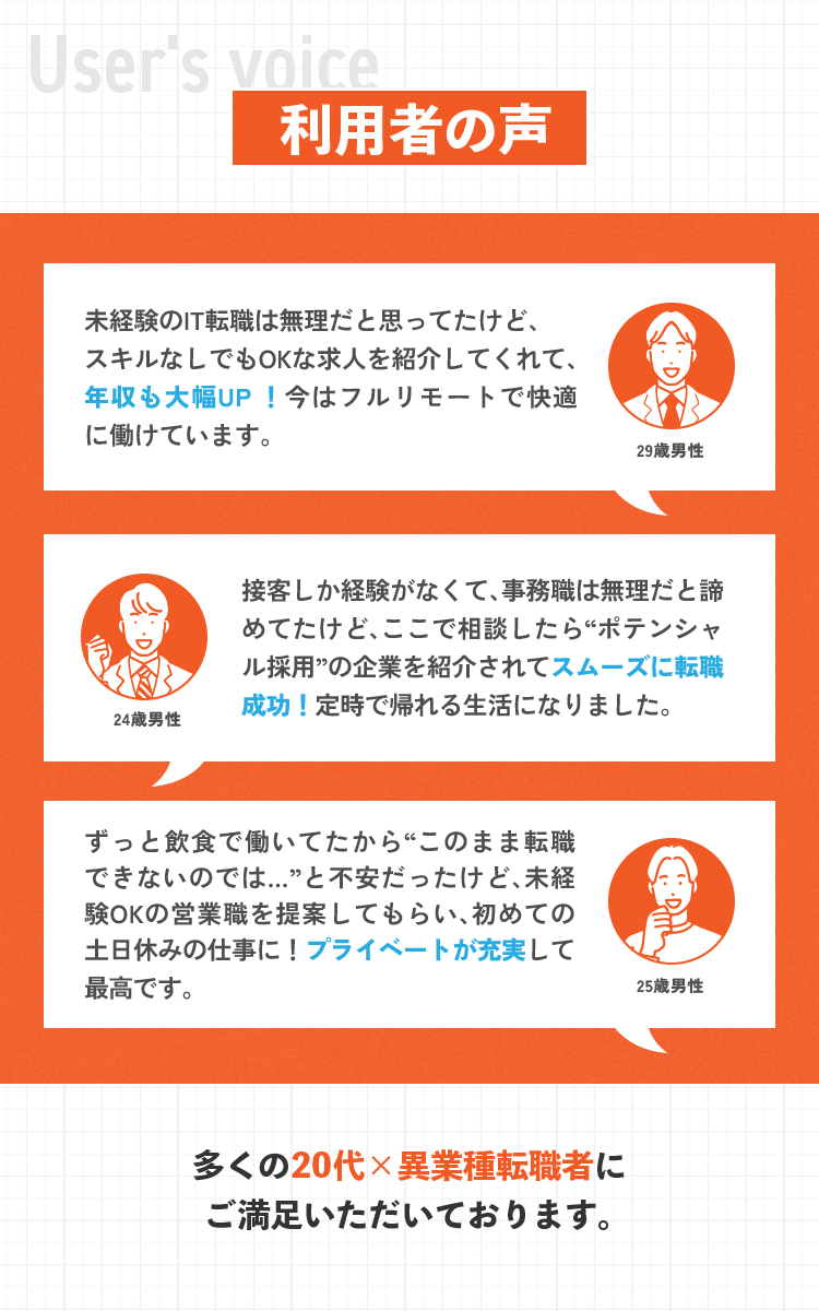 スライド3の画像