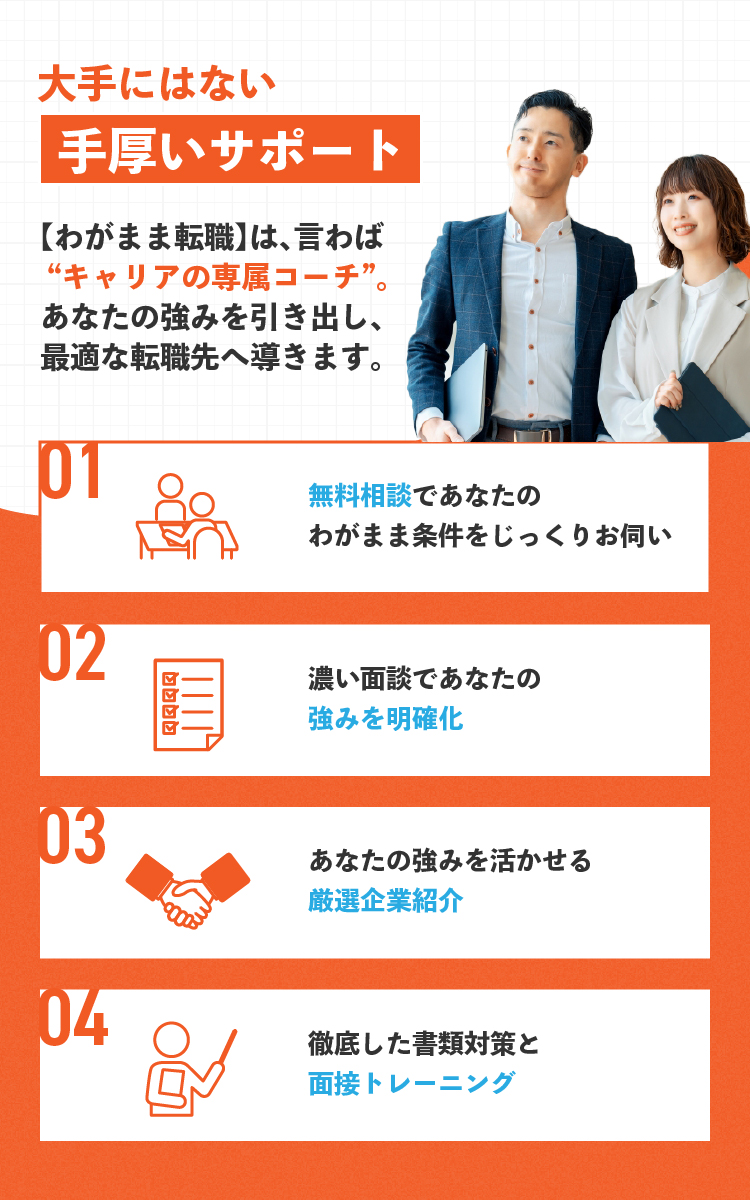 スライド5の画像