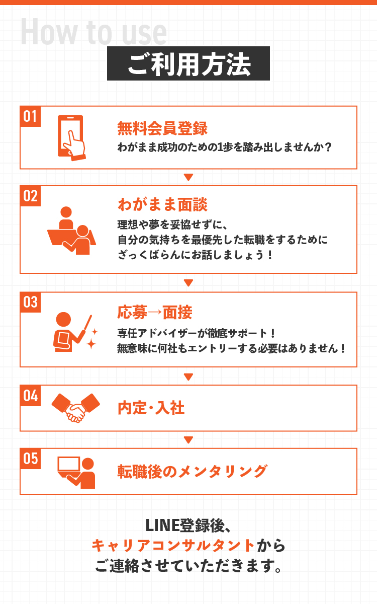 スライド9の画像